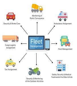 Fleet Managment