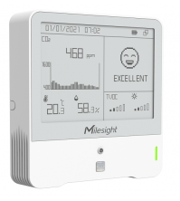 AM308 Ambience Monitoring Sensor