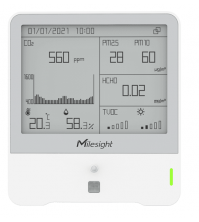 AM319 Ambience Monitoring Sensor 